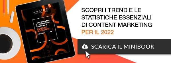 Content Marketing 2022