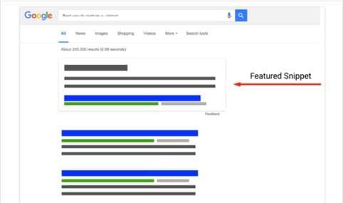 Feauterd snippet: un elemento importante per la Local SEO
