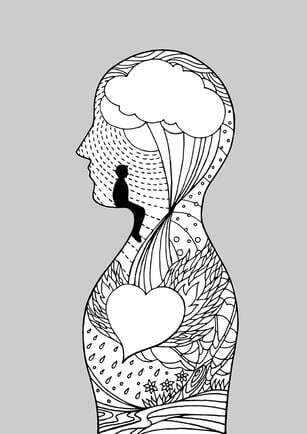 Corpo,mente anima