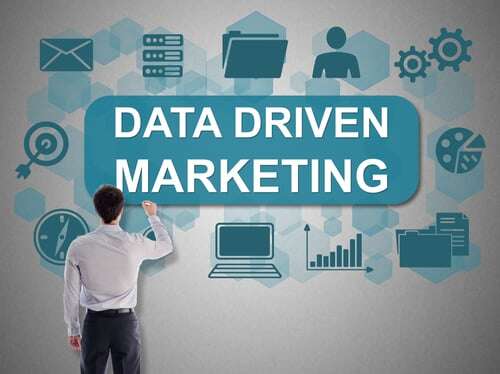 Data driven marketing