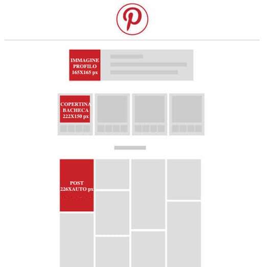 immagini social network