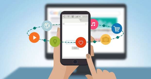 Mobile First Indexing