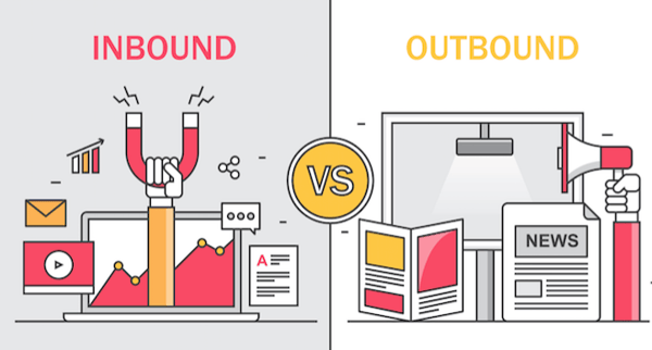 tecniche di marketing inbound outbound