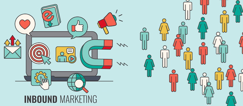 marketing inbound 
