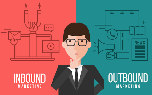 inbound e outbound