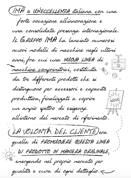 lancio nuovo prodotto