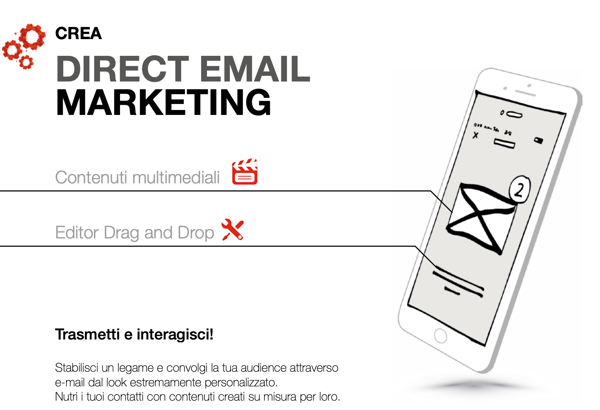 Mobile marketing attraverso dem