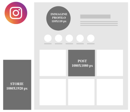 immagini social network