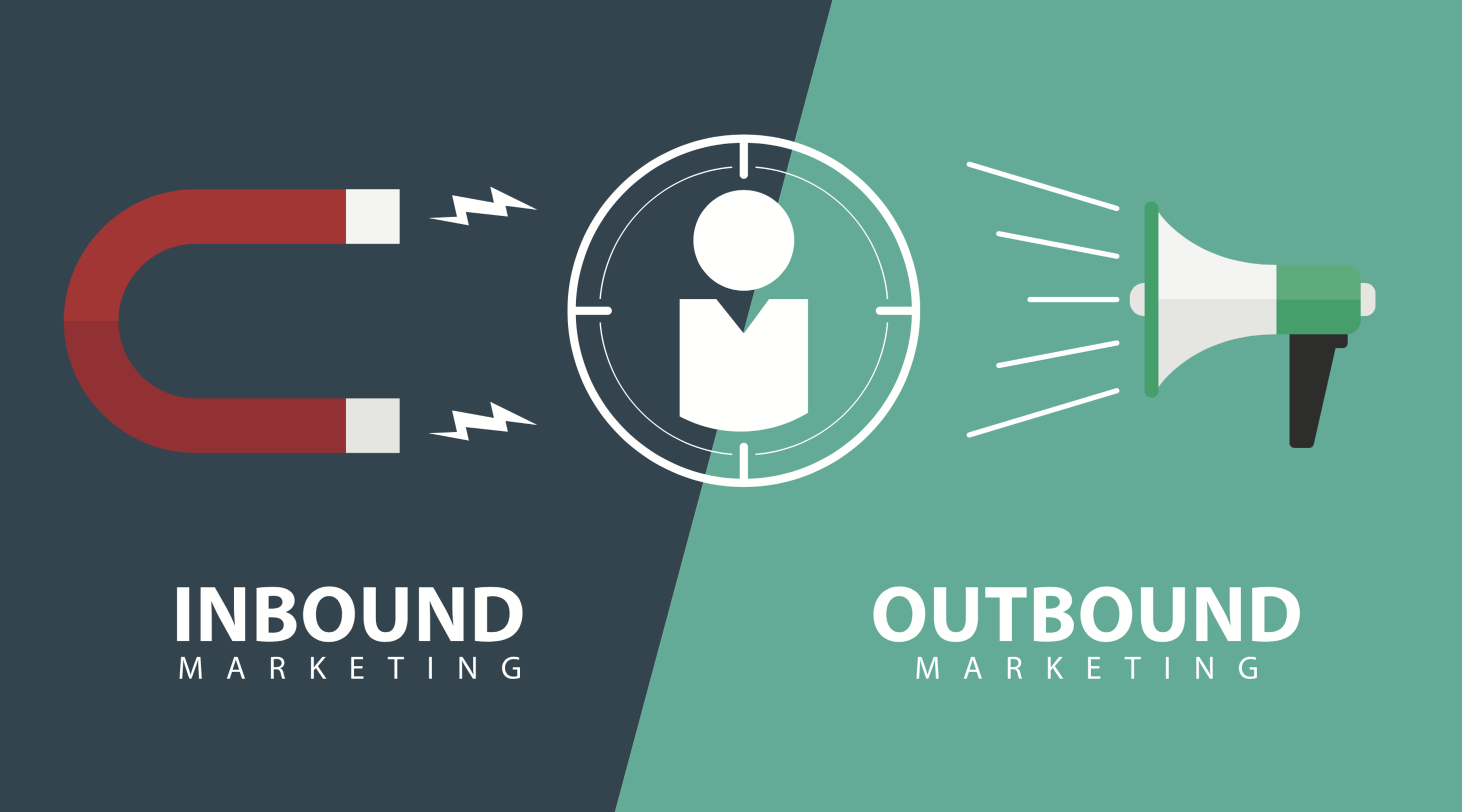 inbound marketing