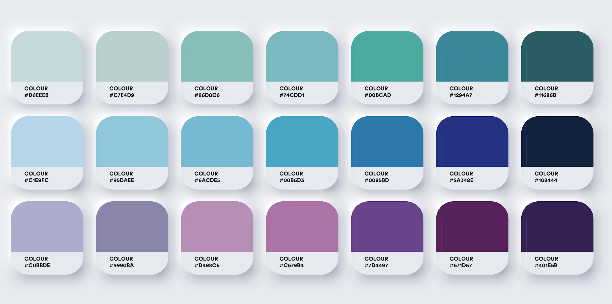 Elementi del packaging