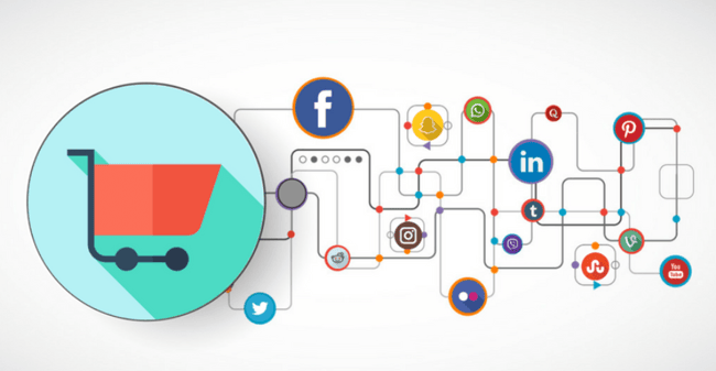 social e-commerce