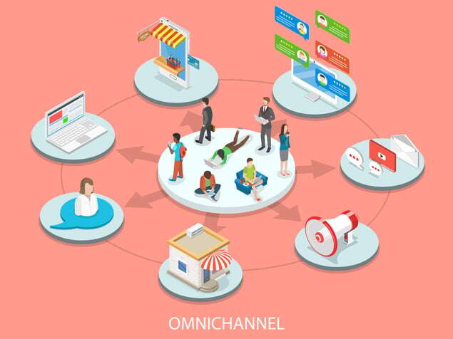 Strategia di Web Marketing