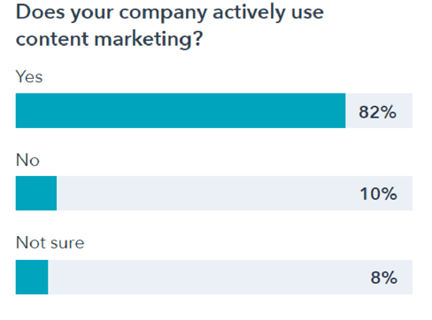 strategia di inbound marketing