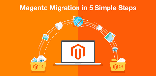 magento ecommerce