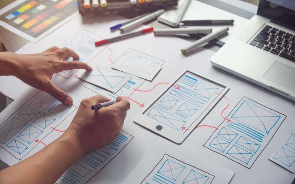 Growth driven design e user experience