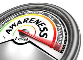Brand Awareness