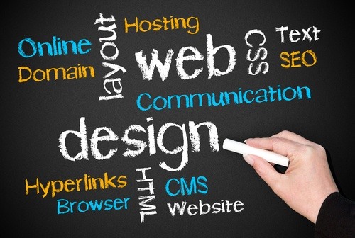 Come scegliere un agenzia di comunicazione