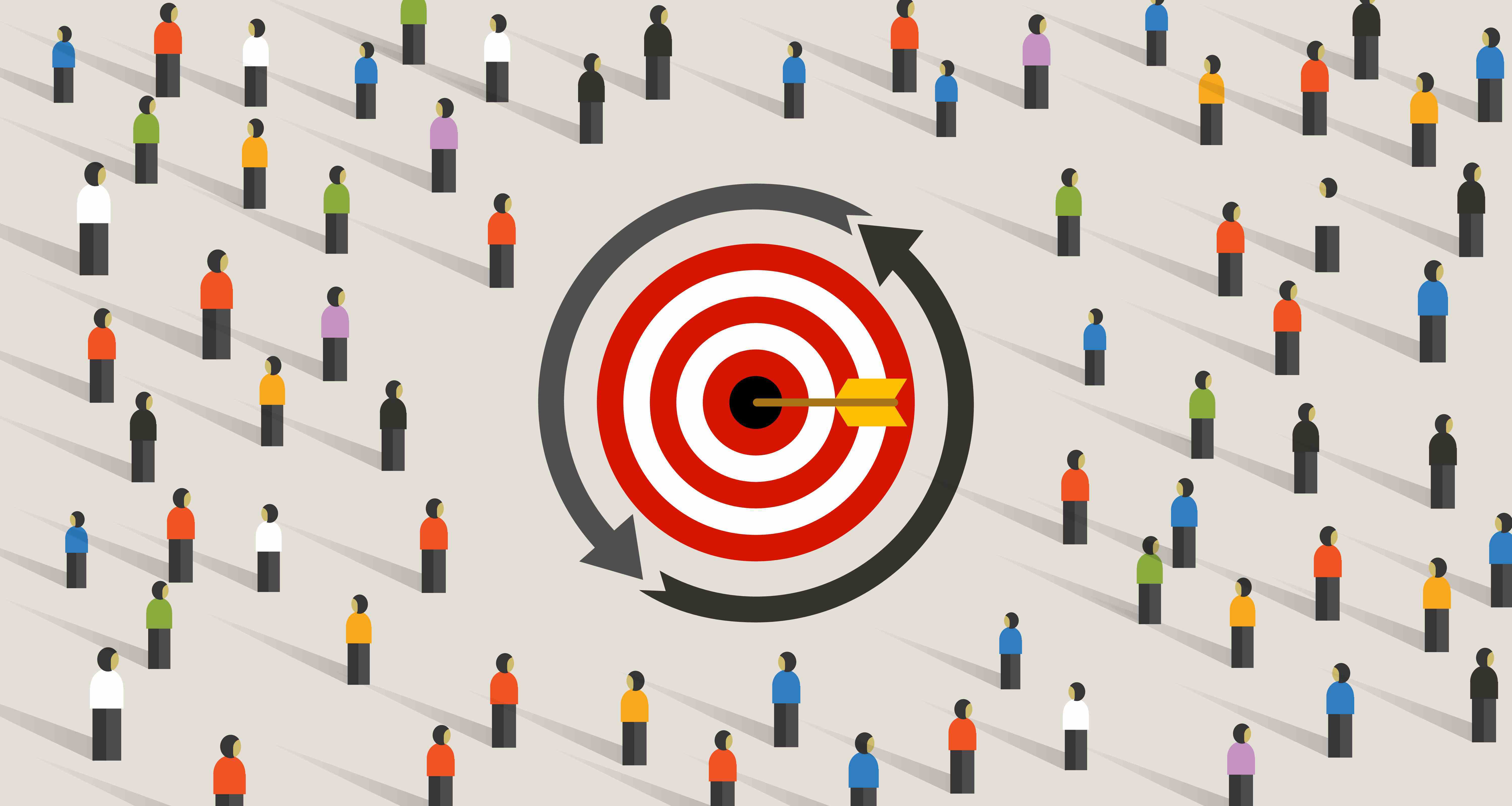 retargeting