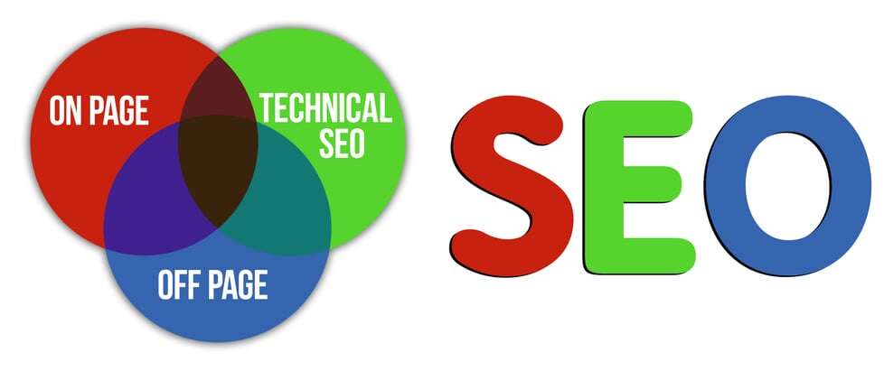 seo on page e off page