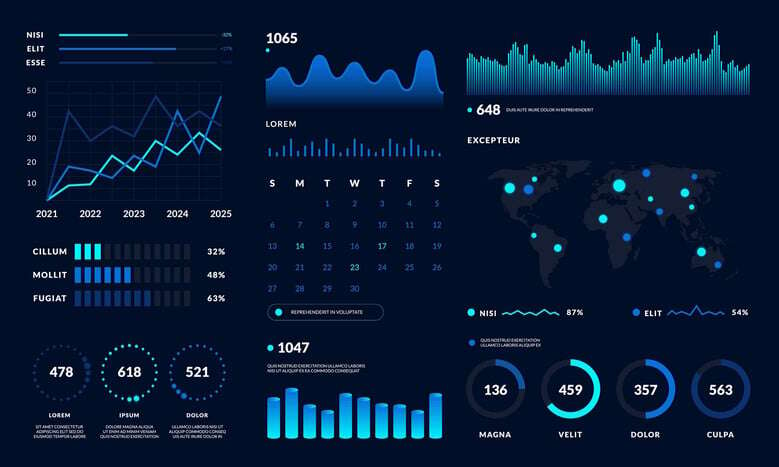 digital analytics