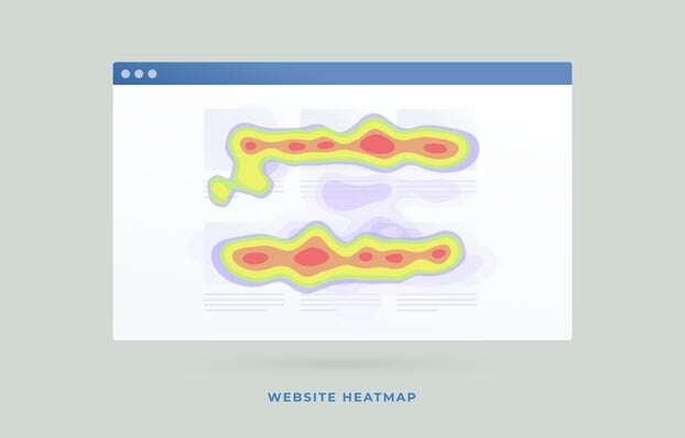 heatmap