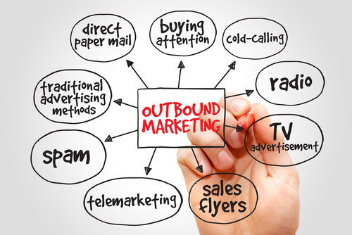 outbound marketing