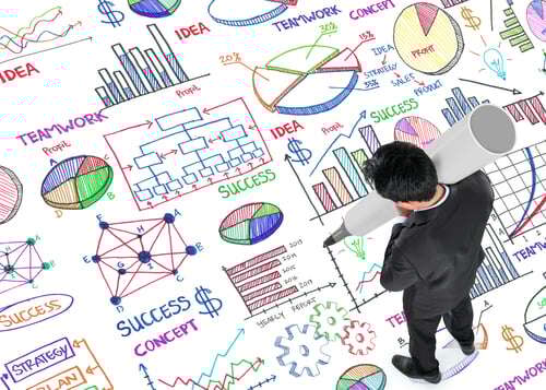 ricerche di mercato
