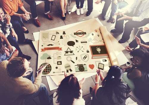 social media B2B