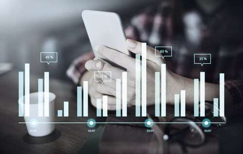 social media B2B