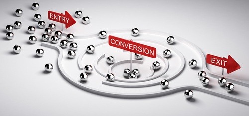 conversion rate optimization