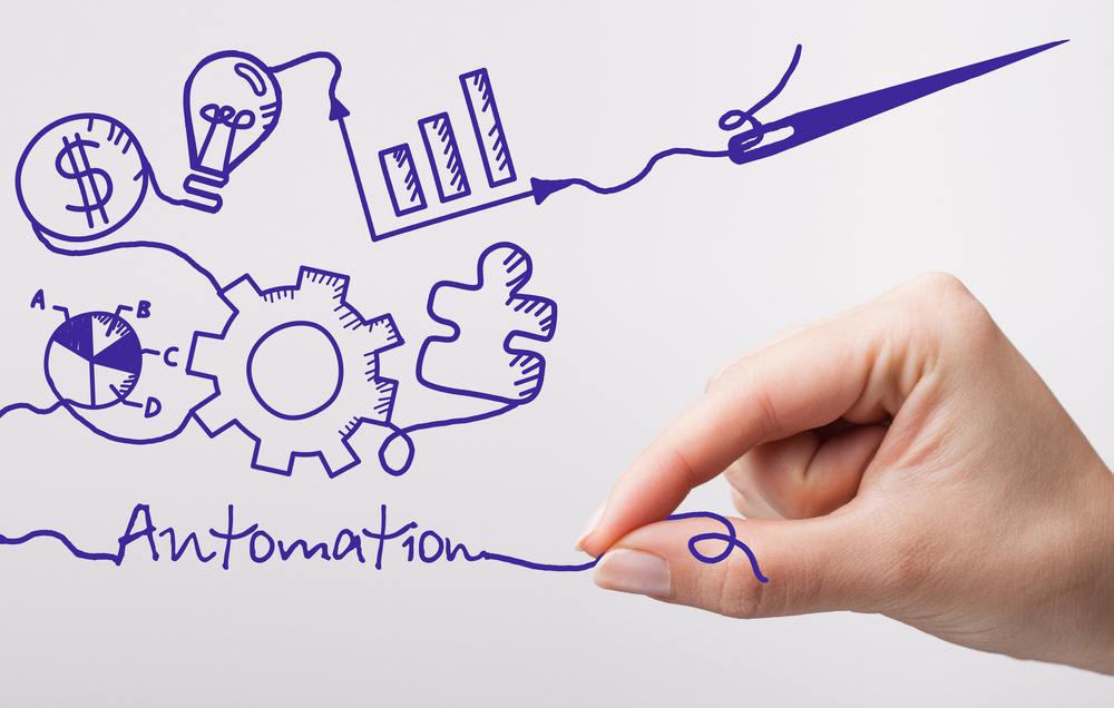 lead generation marketing b2b 
