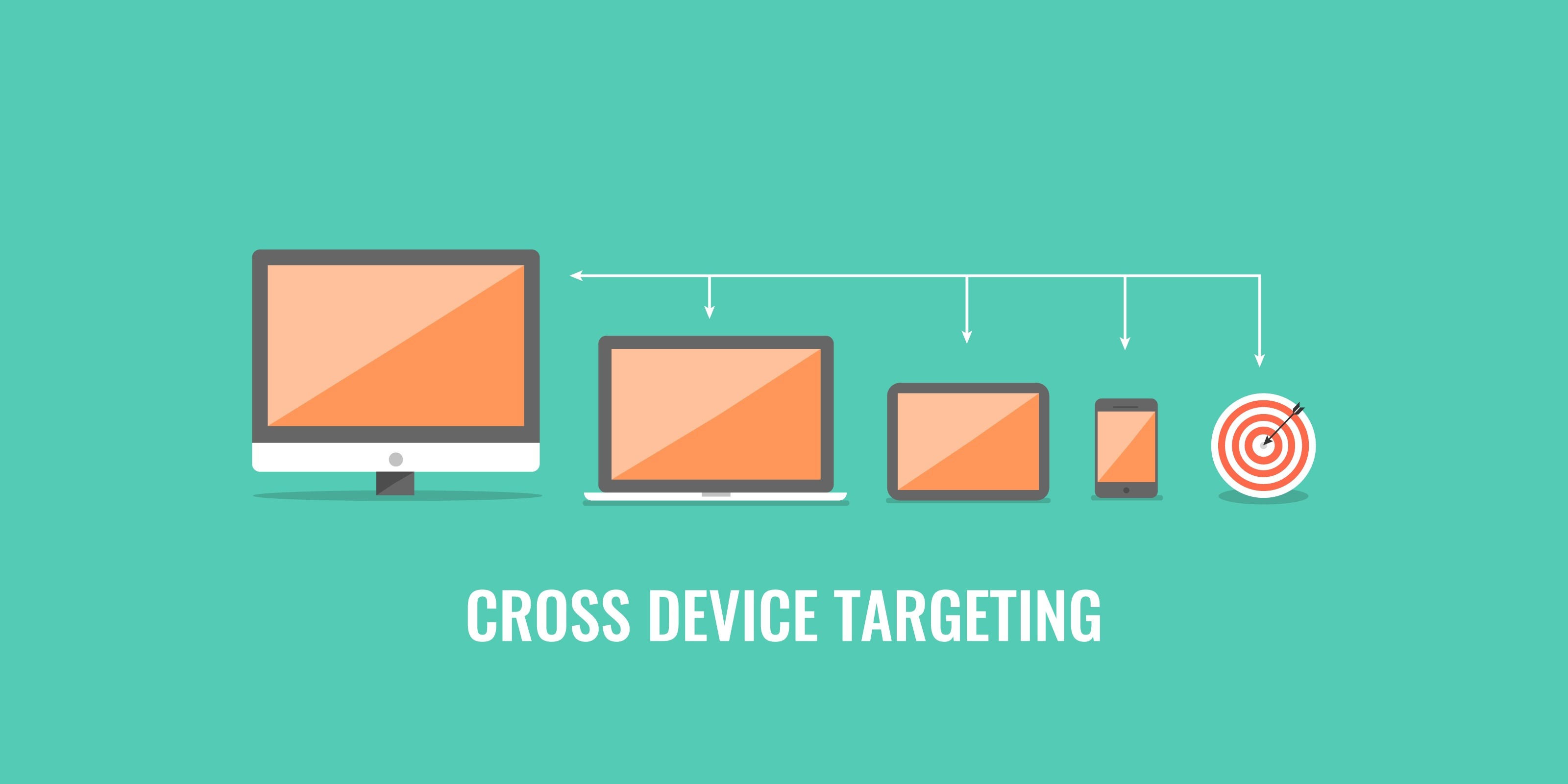 Strategie di comunicazione: il valore del digital mobile marketing