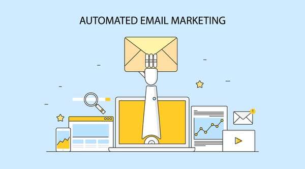 benefici della marketing automation cos'è e come funziona
