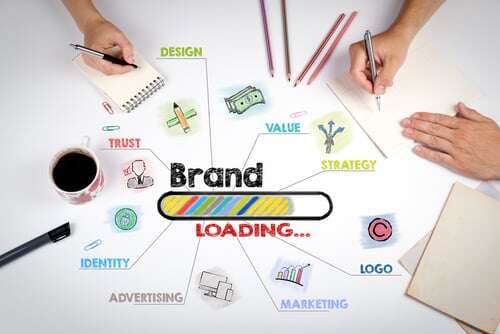 brand image