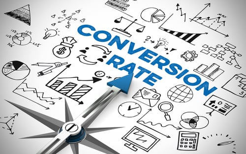 Customer conversion rate