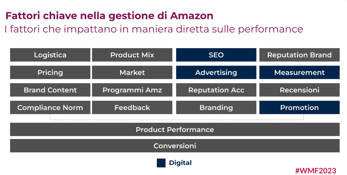 Immagine che contiene testo, schermata, Carattere, numero

Descrizione generata automaticamente