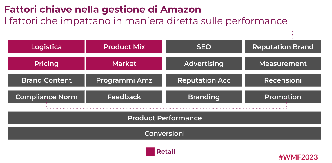 Immagine che contiene testo, schermata, Carattere, numero

Descrizione generata automaticamente